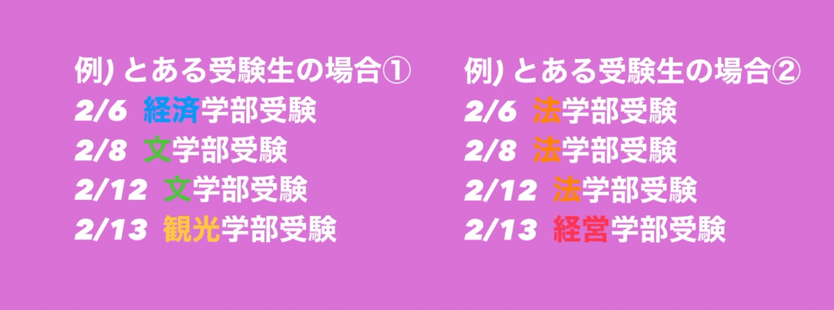 サクラ咲ケvol.3] 立教大学の入試科目「英語」について🌸｜立教大学