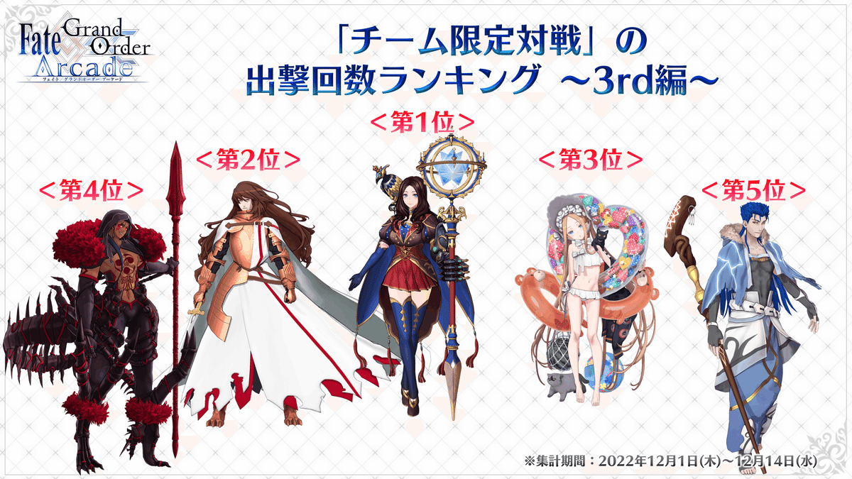 Fate/Grand Order Arcade 2番手術ダヴィンチ&3番手ネモの強み Fate/Grand Order Arcade 2番手術ダヴィンチ&3番手ネモの強み