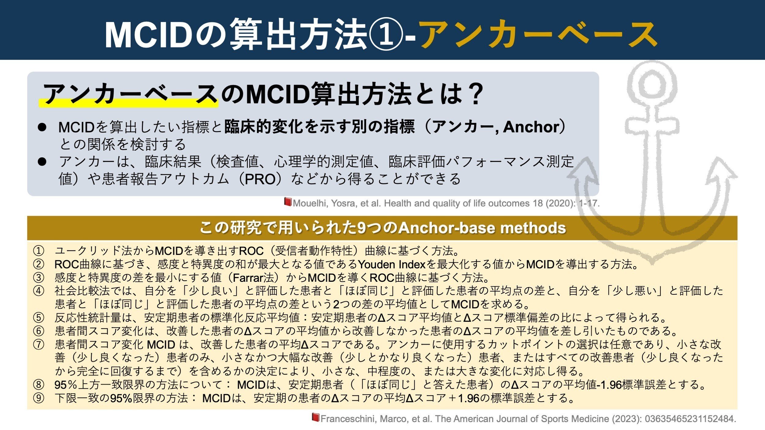 Amazon.co.jp: 一流の臨床思考［国内屈指の3名の治療家の真髄を
