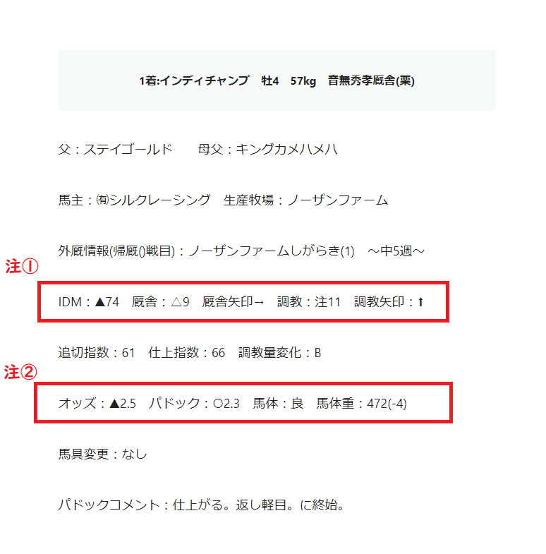 2023皐月賞 過去5年傾向 (外厩・指数・パドック)|JRDB 競馬 2023皐月賞 過去5年傾向 (外厩・指数・パドック)|JRDB 競馬