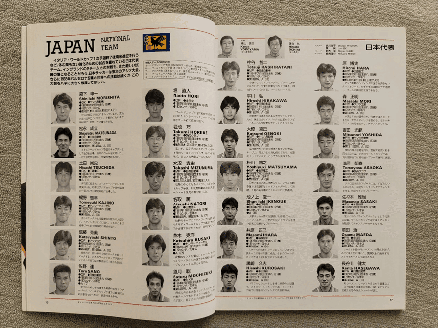 ボカ・ジュニアーズ サイン入りパンフレット　1989年国際親善サッカー試合 ボカ・ジュニアーズ サイン入りパンフレット 1989年国際親善