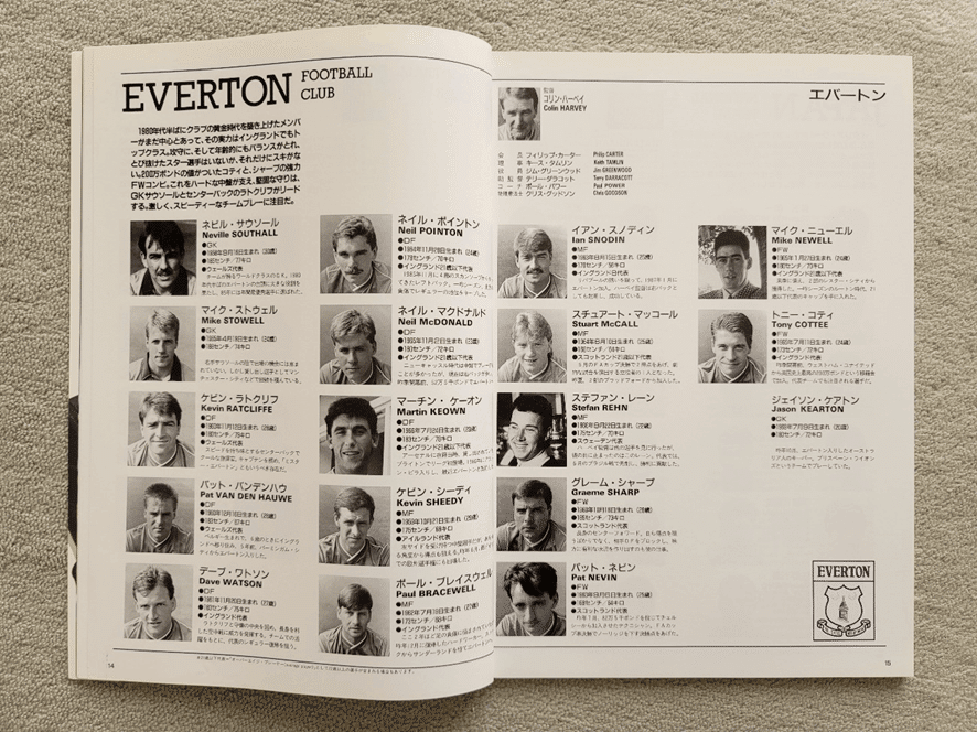 ボカ・ジュニアーズ サイン入りパンフレット　1989年国際親善サッカー試合 壁紙/ポスターダウンロード│国際親善試合 [2015/3/11]｜U-22