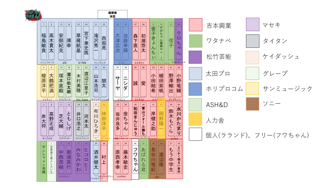 公の場での発言・インタビュー報道記録