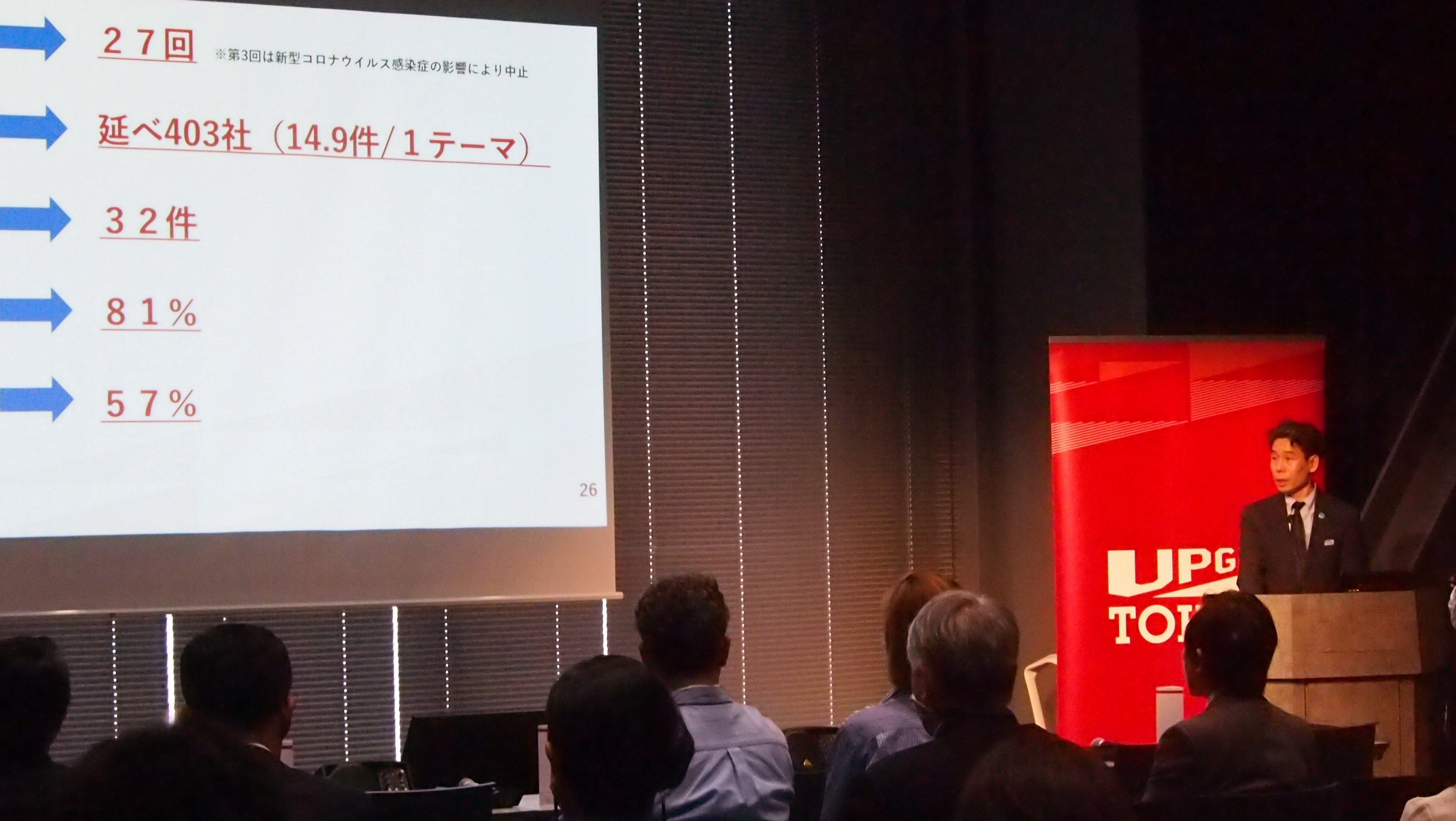 UPGRADE with TOKYO 令和4年度 成果報告会｜UPGRADE with TOKYO（東京