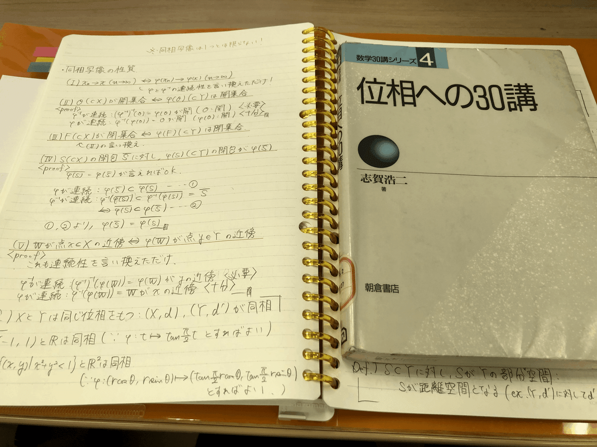 集合への30講 （新版 微分積分 I II 線形代数 3冊セット（数学30
