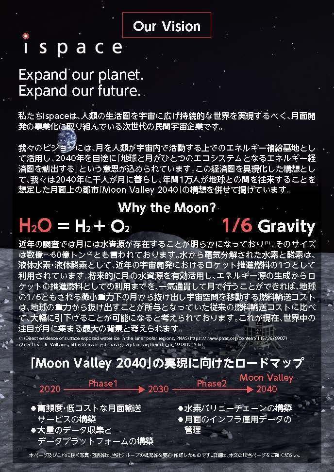 2023年4月12日IPO「ispace」から考える月面開発の可能性と宇宙