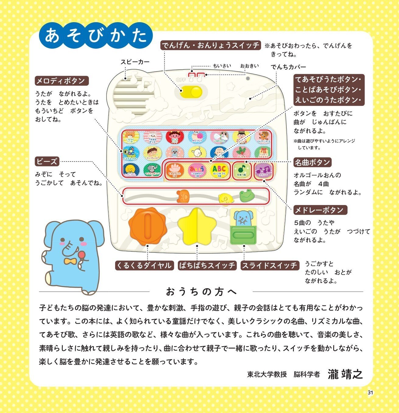 テーマ 遊びの本 0〜3歳 Amazon.co.jp: テーマ遊びの本: 0~3歳児の遊びの実践 : コダーイ