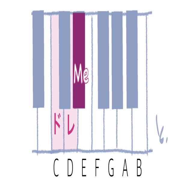 5. ミ♭の音“Me”の登場｜穂高 トモ子