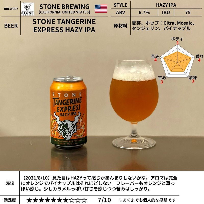「STONE TANGERINE EXPRESS HAZY IPA」｜yamashin0120｜note