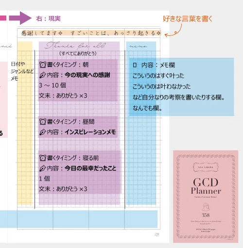 完全解説！】願いを叶えるノートの作り方🌟✨現実は自分で創る🌸【GCD