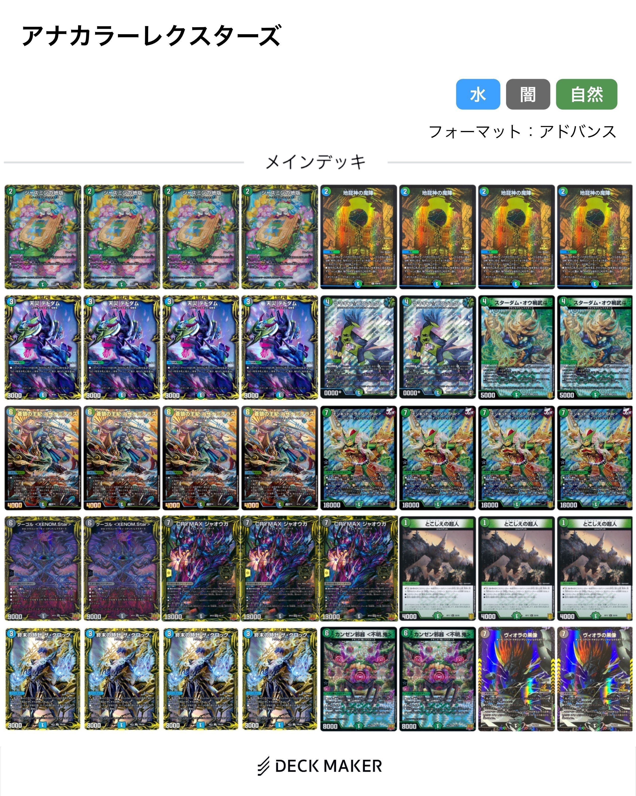 アナカラーレクスターズ(イザナミジャオウガ)メモ｜ゲームする蟹