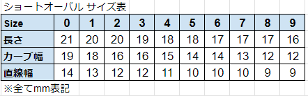チップサイズ表 SHEINで販売されているクリアネイルチップのサイズ表【長さ・直線幅