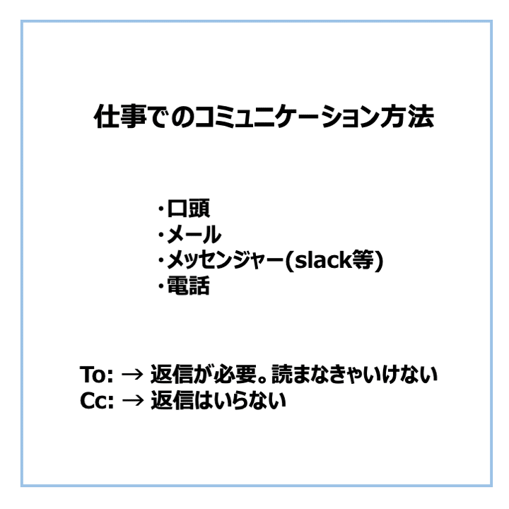 口頭でのコミュニケーションの略称は？