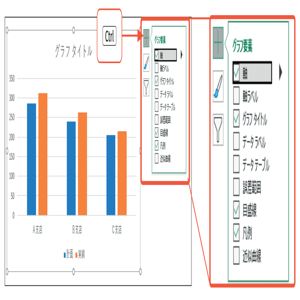 Excel】グラフはたった4つのキーで整えられるという事実☆｜HARU｜指先で余暇を生み出す仕事術