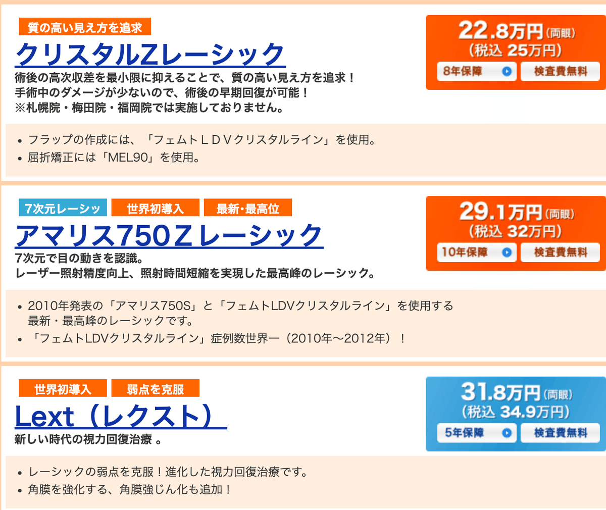 迷っていたけれど本当にやってよかったこと＊私のレーシック体験
