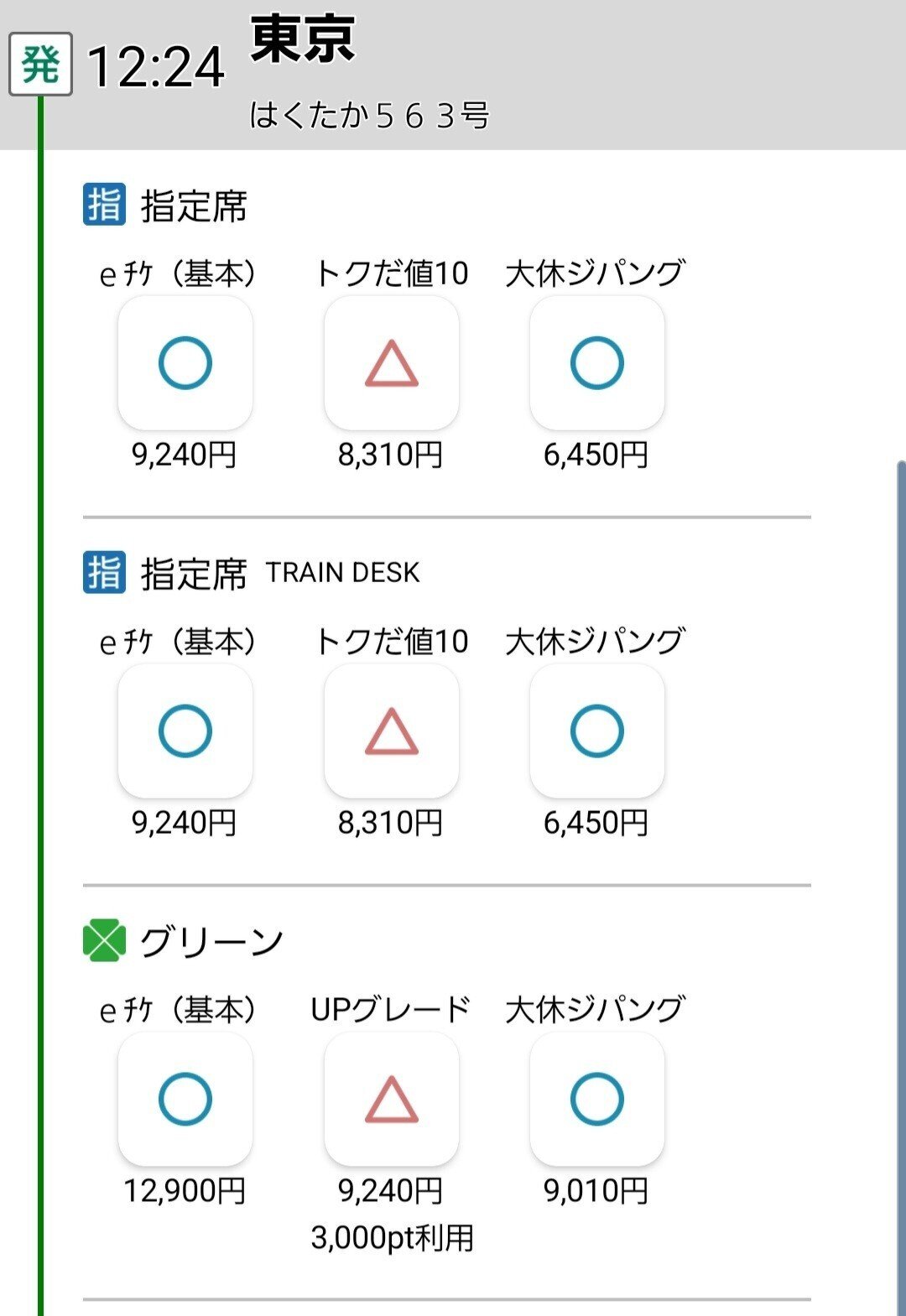 大人の休日倶楽部 ジパングカード 実家への帰省に使いたい 1｜あいnanatsunoko3