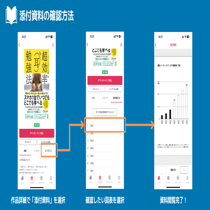 アプリの資料閲覧の体験を改善しました｜オーディオブック配信