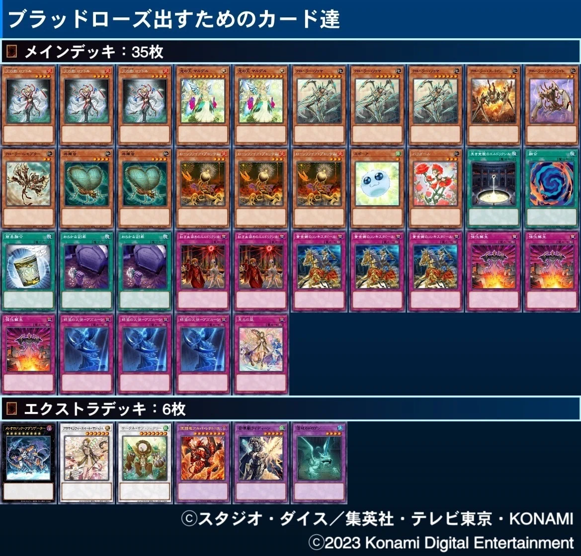 遊戯王】大型モンスターの緻密な戦略！「Myth」【デッキ紹介】｜彩葉