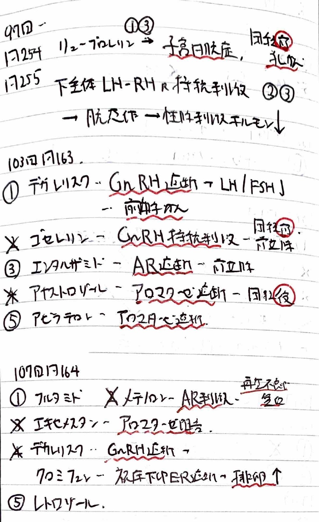 えんどう 薬理・病態・薬物治療 I, II 2型糖尿病治療薬「ビデュリオン®」発売のお知らせ －世界初の週1