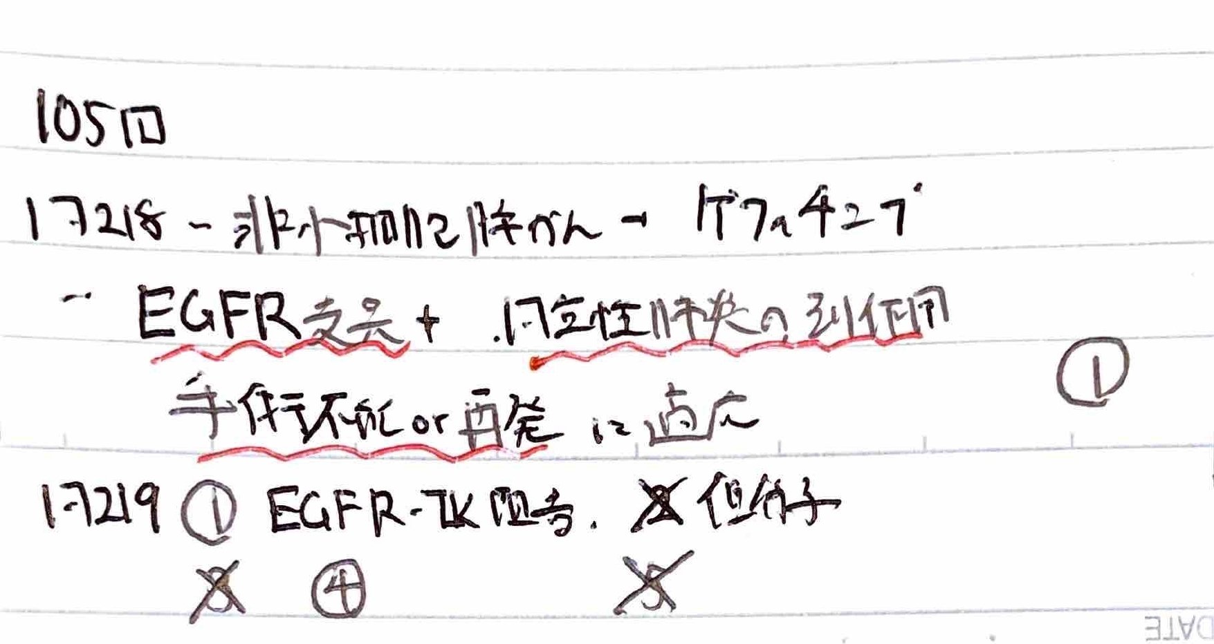 えんどう 薬理・病態・薬物治療 I, II えんどう 薬理・病態・薬物治療 I, II 薬剤師国家試験を精読する