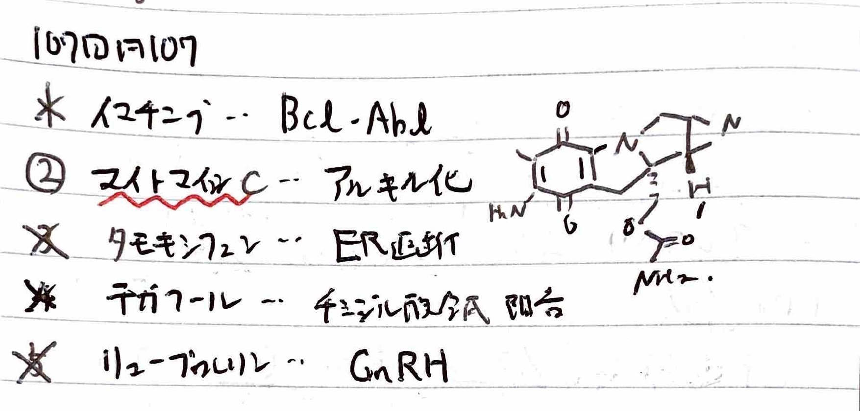 えんどう 薬理・病態・薬物治療 I, II 第111回国試対策参考書 〔改訂第15版〕⑤薬理・病態・薬物治療Ⅰ