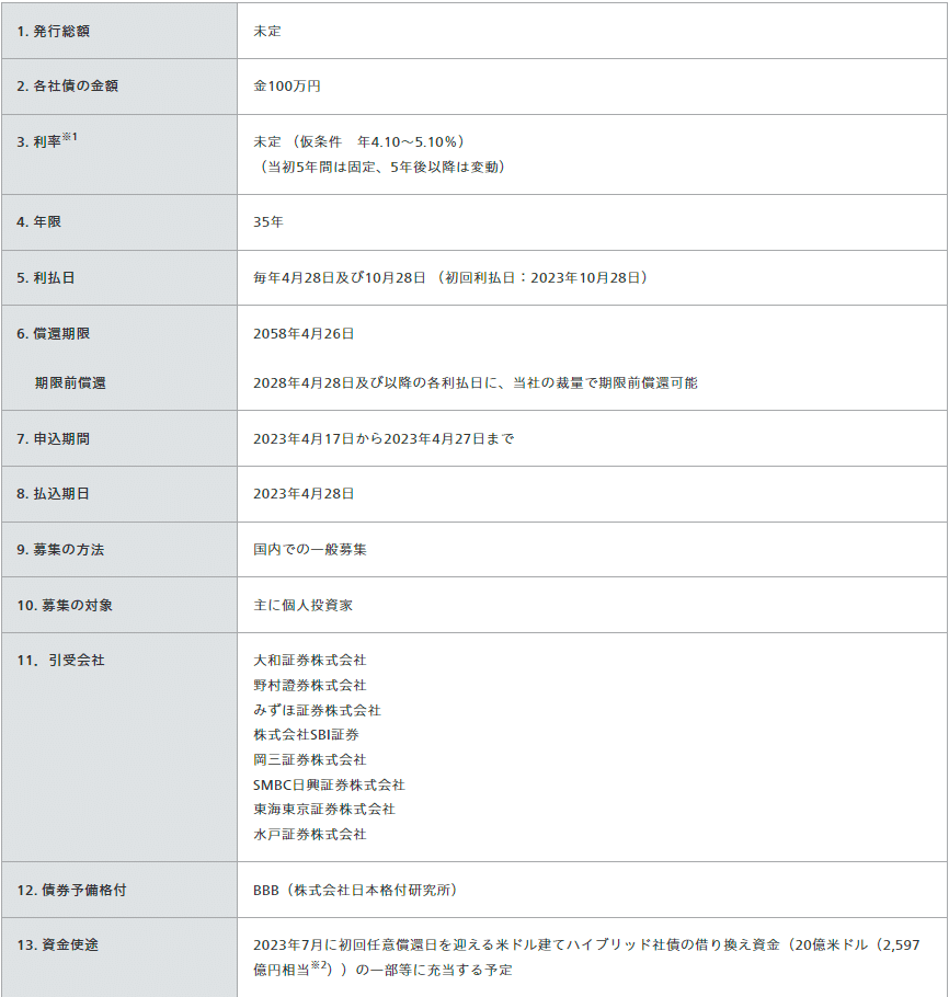 ソフトバンクG劣後債について｜次世代金融の設計者