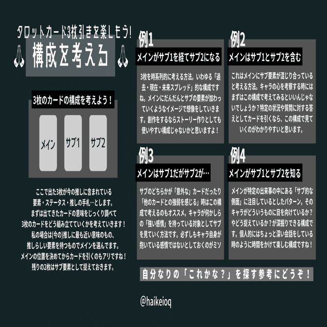 3枚引きでざっくり解説！タロットカードも構成作りを意識してみると