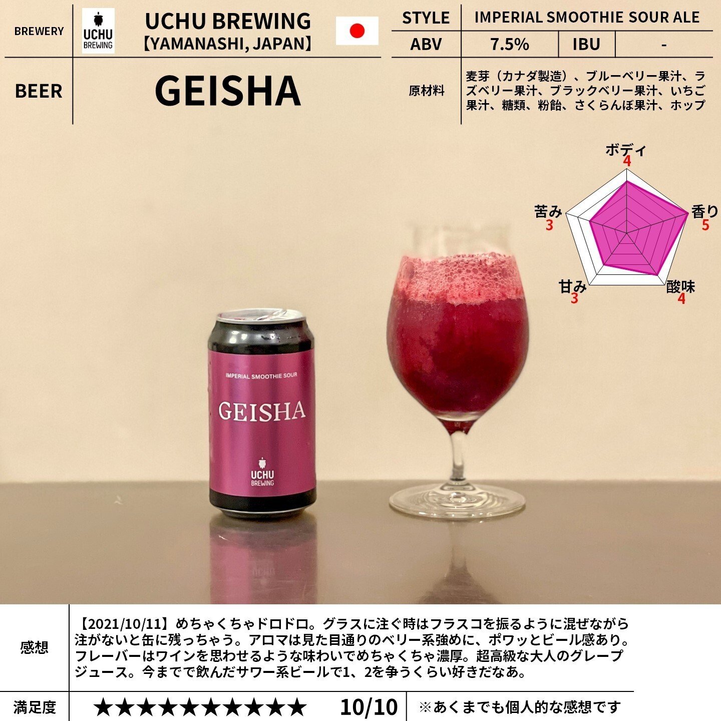 UCHU BREWING（うちゅうブルーイング）の「GEISHA」｜yamashin0120