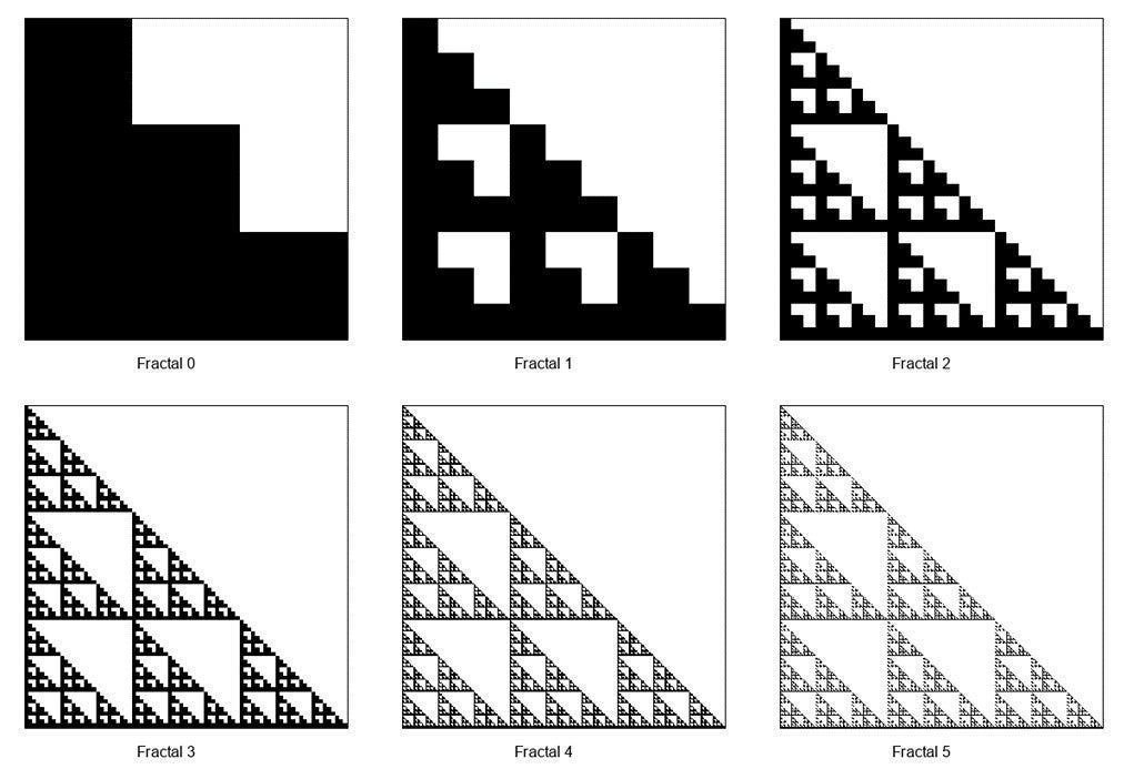 02 フラクタル図形｜shino