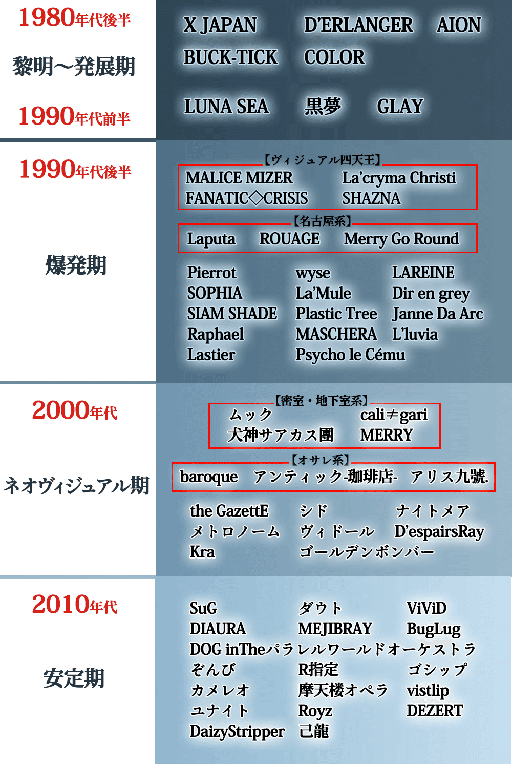 ヴィジュアル系｜ChAi🎼VTuber📢オリジナルBGM配信中♪