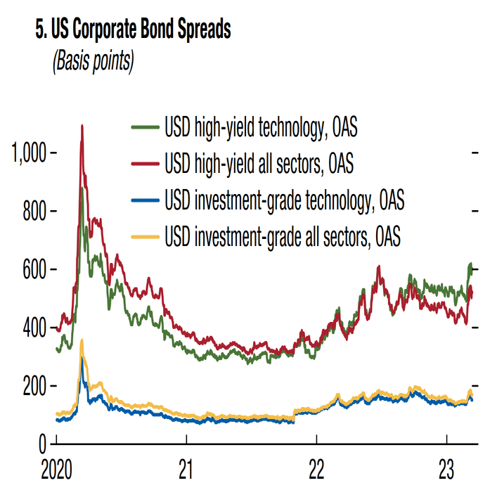 IMFレポート つまみぐい #2｜後藤達也