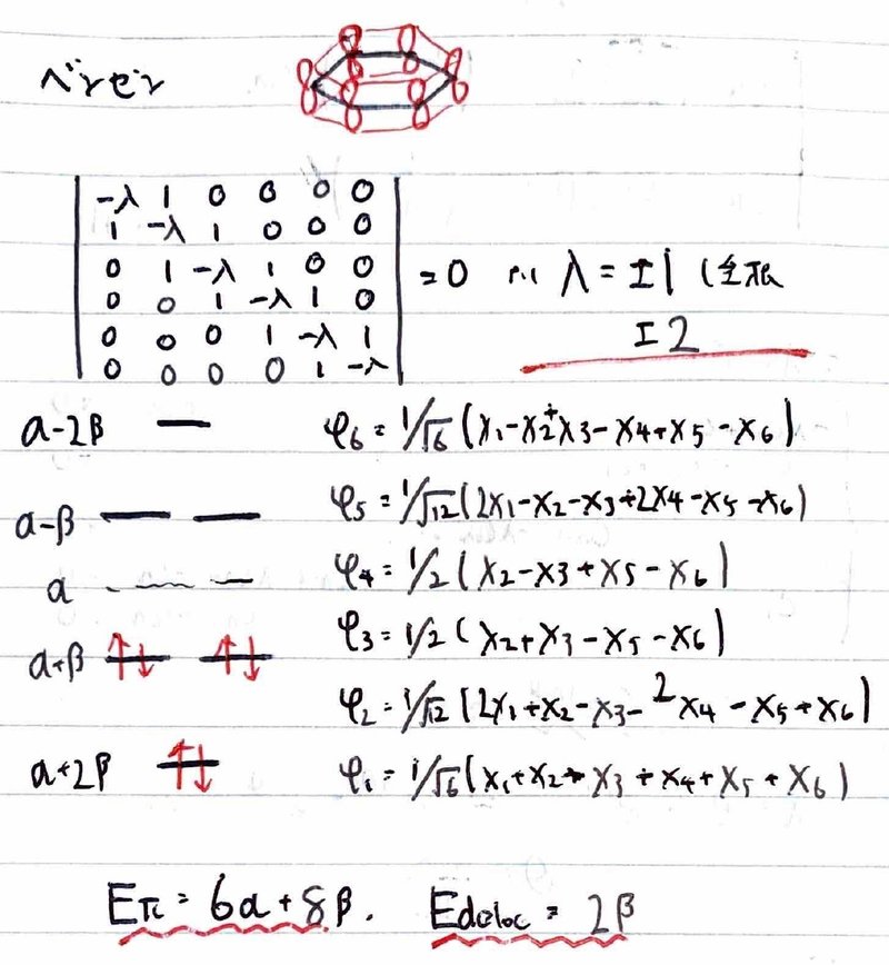 書記が物理やるだけ277 π電子系|Writer_Rinka