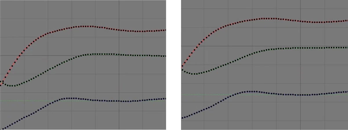 【VICON・Shogun】アニメーションが完成するまで ② ～labeling～｜LOGIC＆MAGIC STUDIO