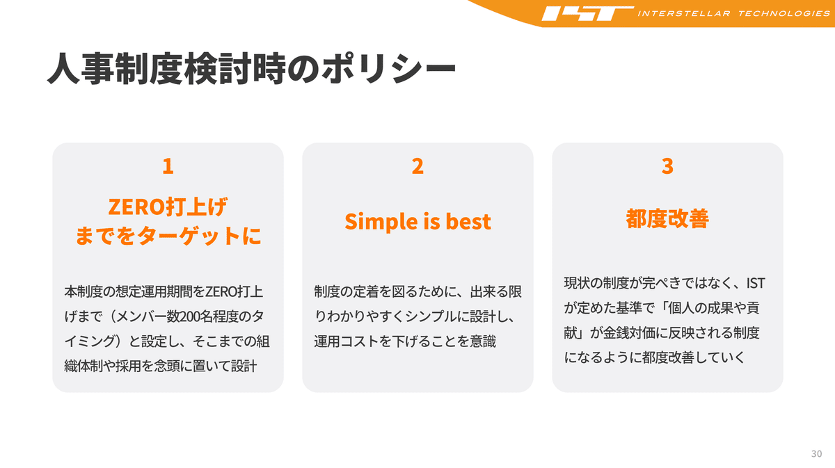 ジョブ型人事制度とスキル可視化で育成は新時代へ。 富士通が