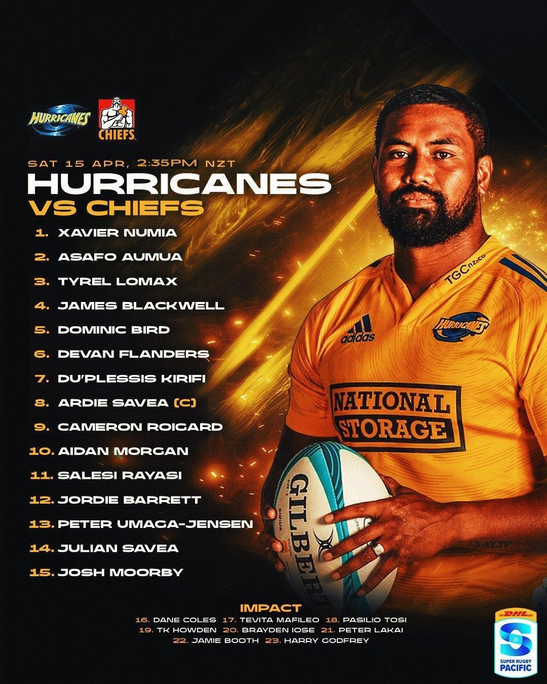 激戦間違いなし!スーパーラグビー, ハリケーンズ v チーフス,首位攻防