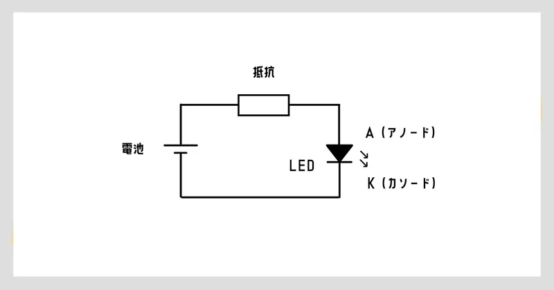 LEDの使い方とは?|みんなの電気・電子回路