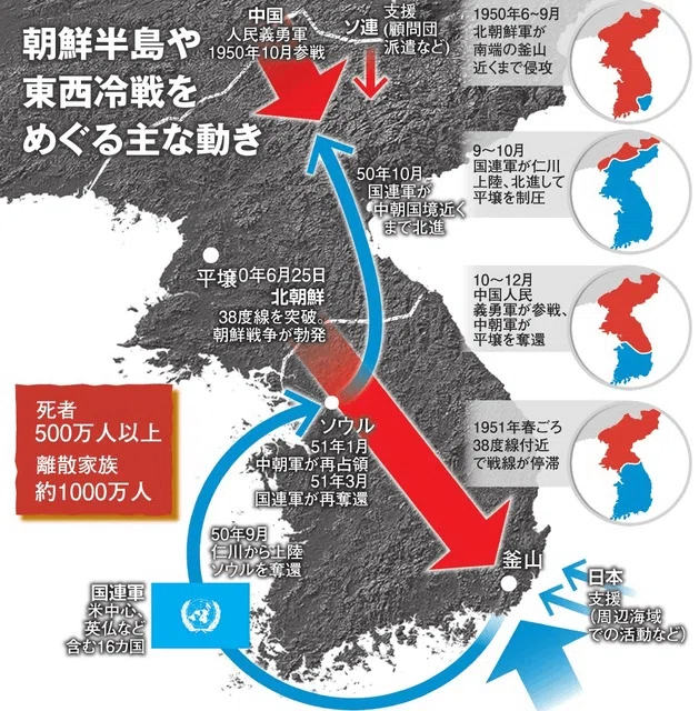 連載日本史252 朝鮮戦争（1）｜水埜正彦