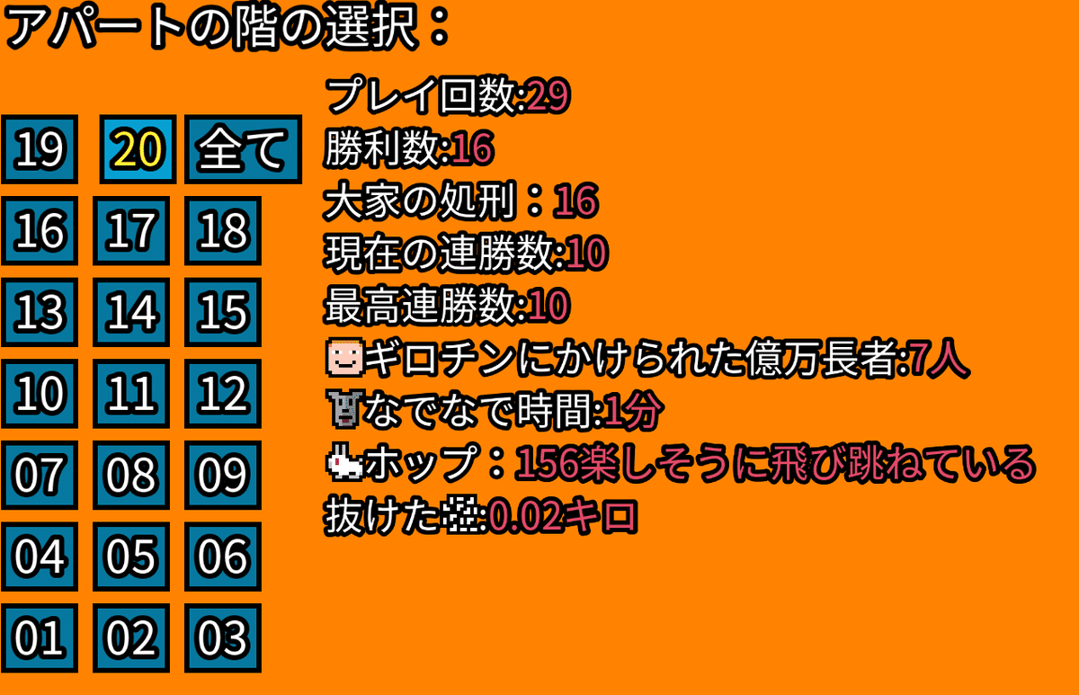 幸運の大家様の感想とコツ｜Hex