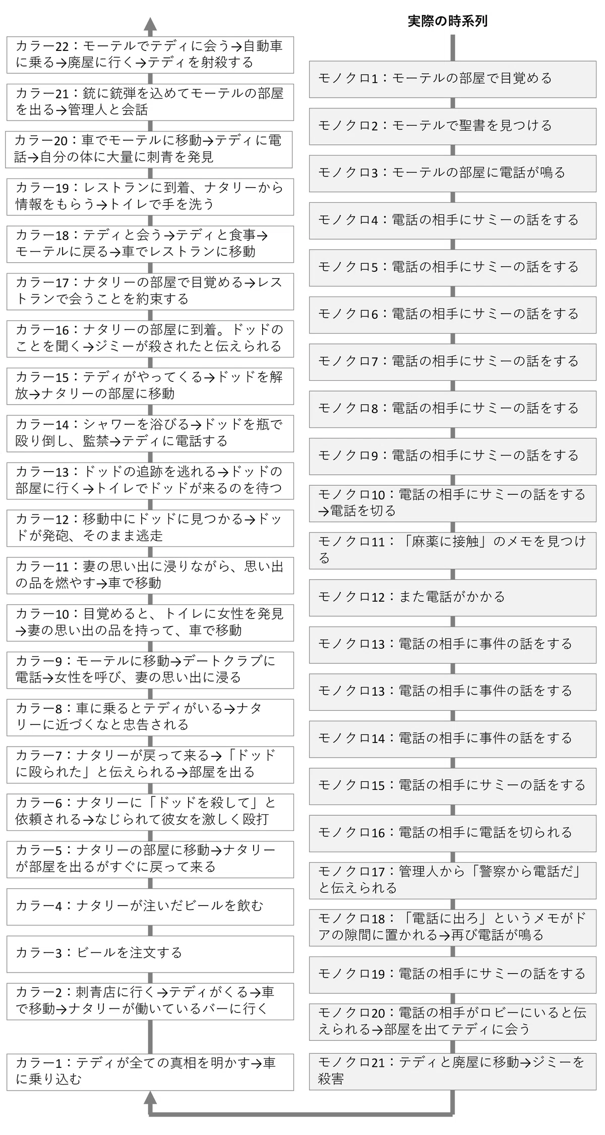公の場での発言・インタビュー報道記録