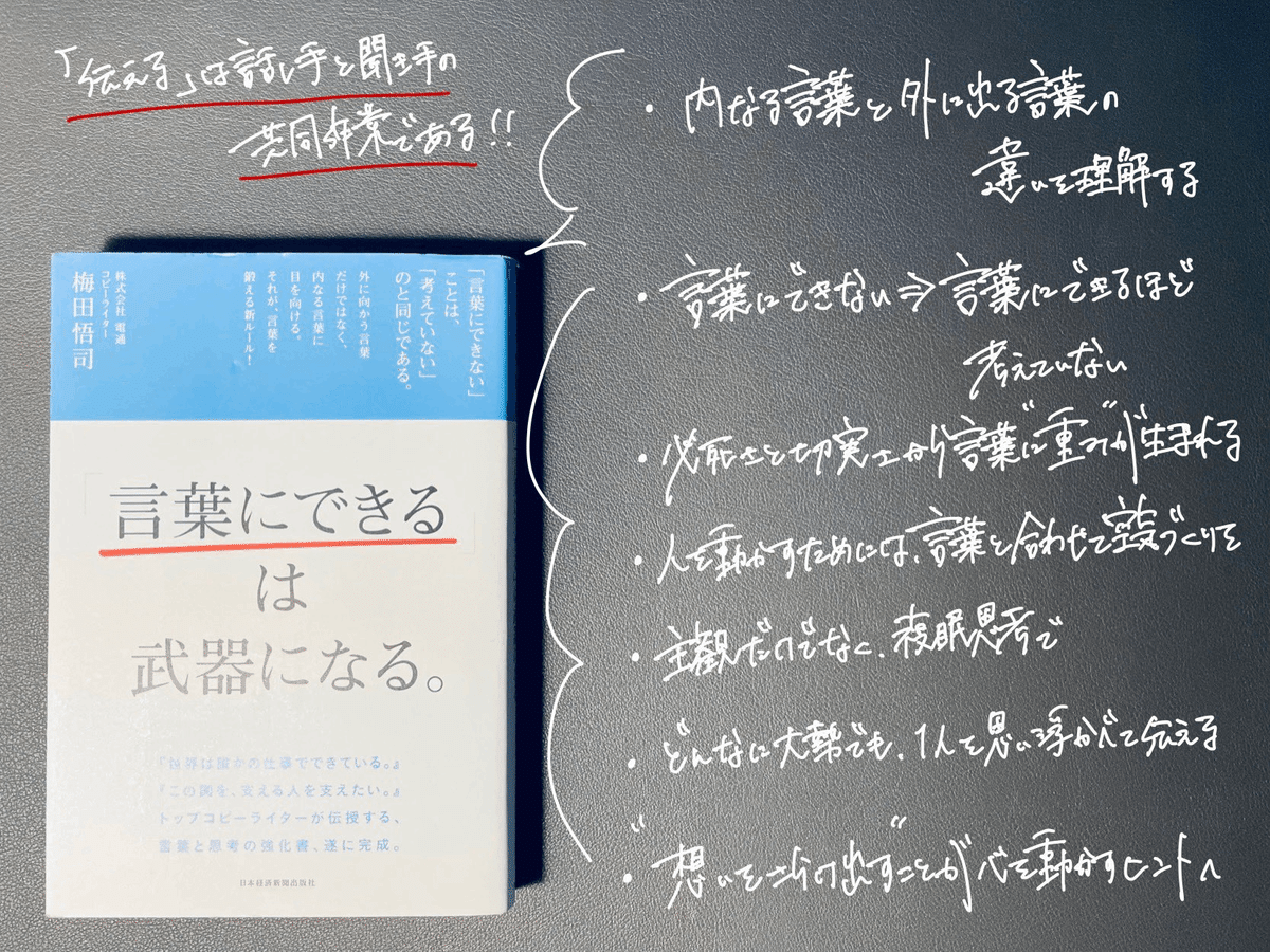 強運の法則　※能力開発シート、説明欄をご確認ください。 強運の法則 ※能力開発シート、説明欄をご確認ください。