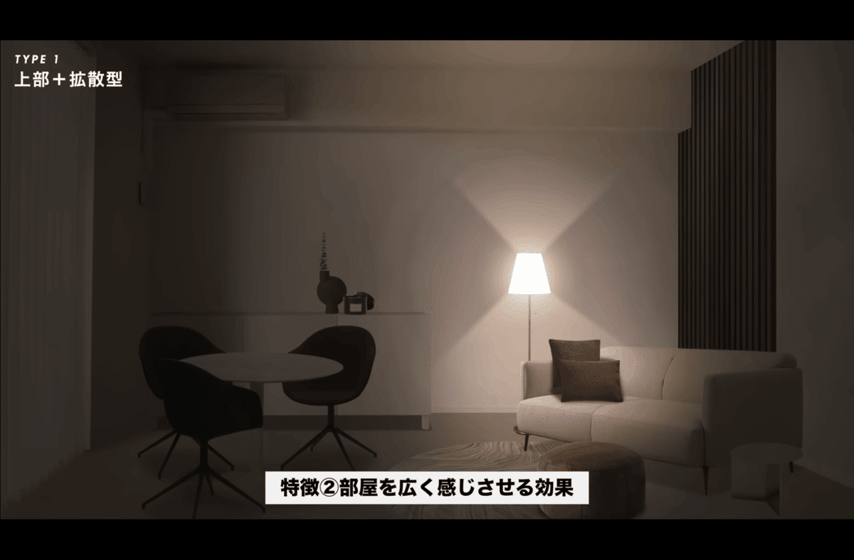 フロアランプ使い方間違えてませんか？正しく使うとあか抜ける