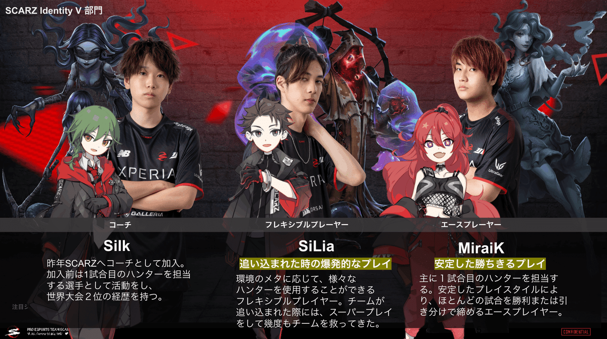 第五人格 SCARZ SiLia セット SCARZ 第五人格 秋季IJL チェキ