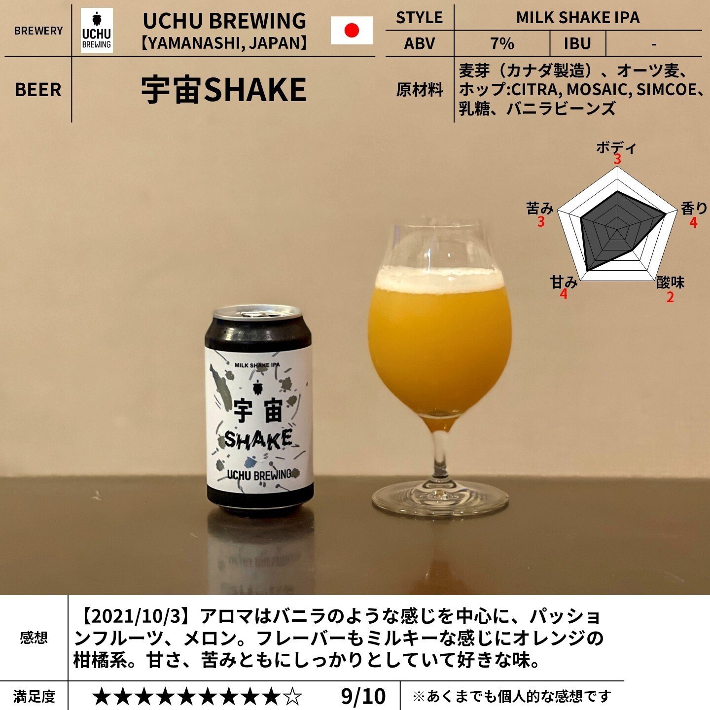 UCHU BREWING ビールグラス UCHU BREWING ビールグラス 限定】UCHU BREWING グラスセット(うちゅう