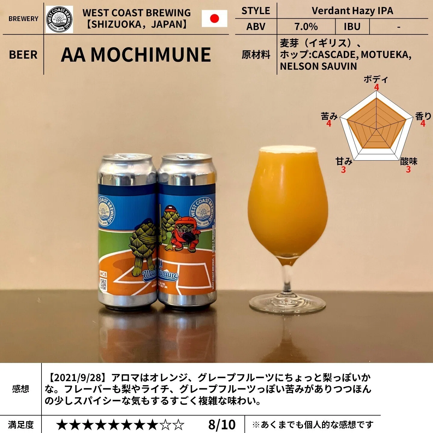 WEST COAST BREWING の「AA MOCHIMUNE」｜yamashin0120