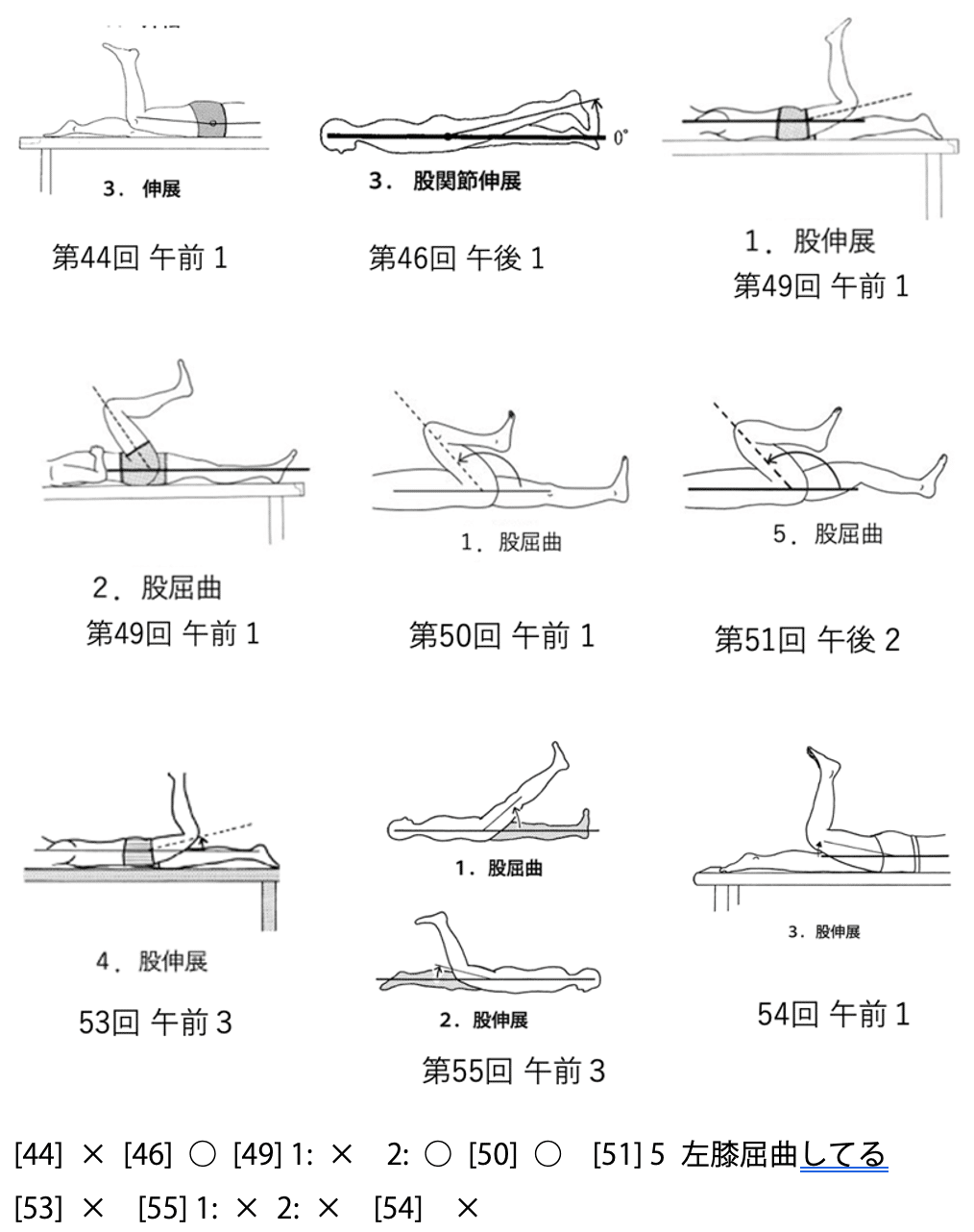第58回理学療法士国家試験 午前26-30の解説｜Sixty_valleyのページ