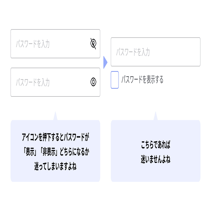 会員登録ページ - UIデザインチェックリスト｜crage株式会社（くらげ）