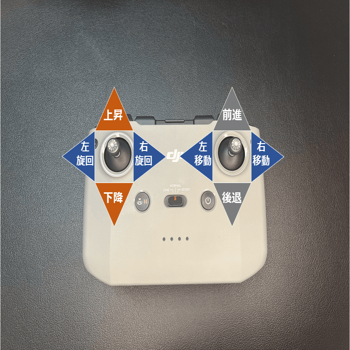 ドローンのプロポモードはモード1とモード2どっち？｜ドローン