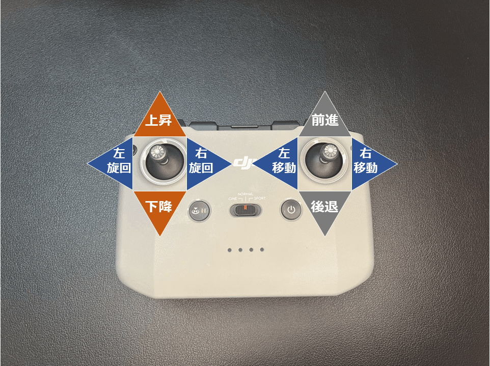 ドローンのプロポモードはモード1とモード2どっち？｜ドローン