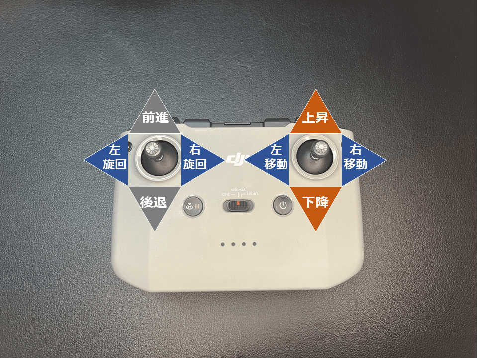 ドローンのプロポモードはモード1とモード2どっち？｜ドローン