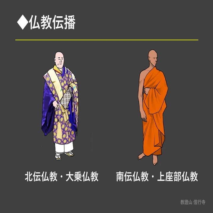 仏教一神教 | 一神教同士の関係性 , 仏教 – EZLM